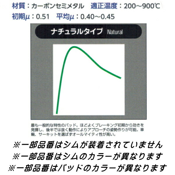 DIXCEL REブレーキパッドF用 M101A/M111AデュエットX/V 00/5～04/5_画像3