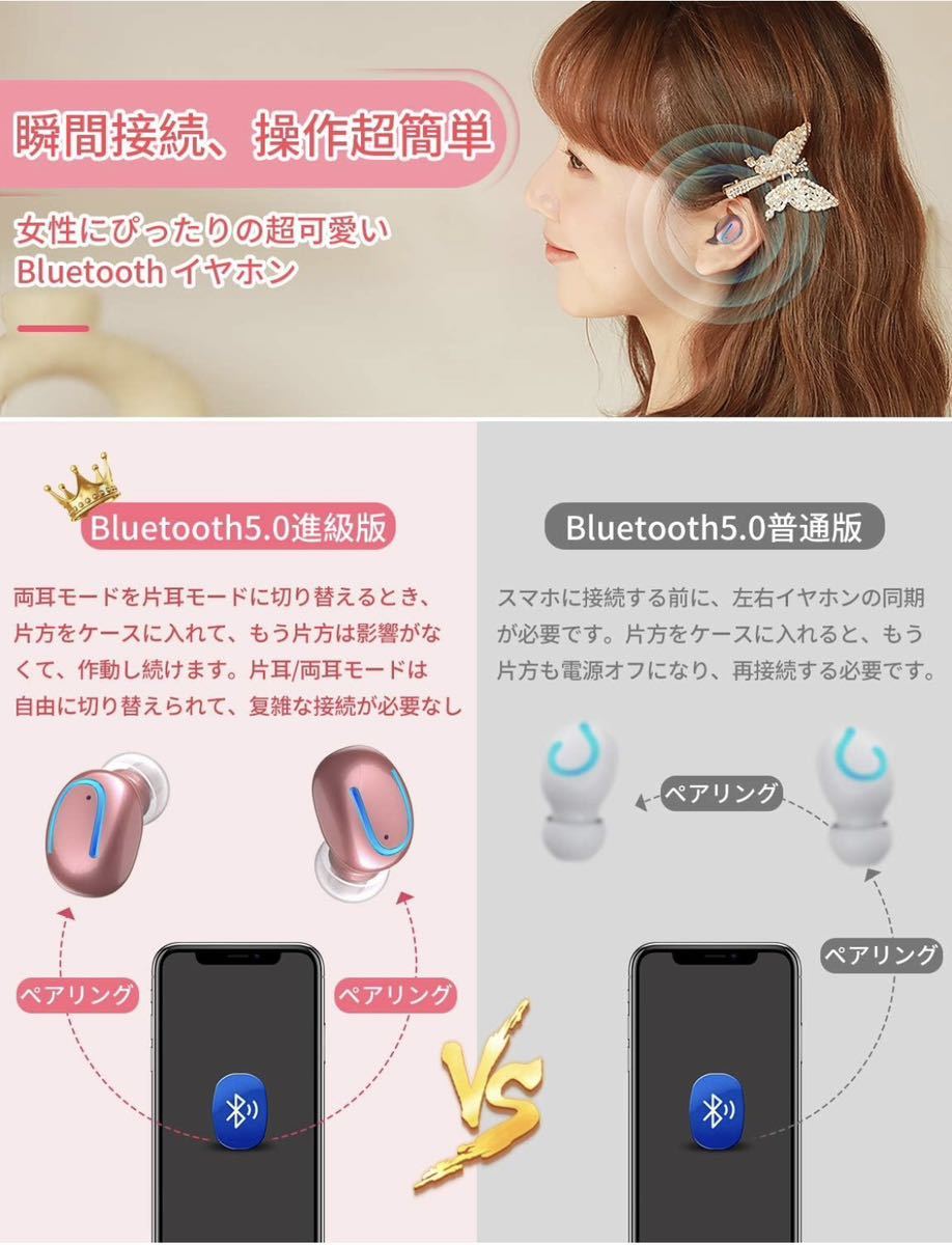 Bluetooth ワイヤレスイヤホン 5.0 瞬時接続 自動電源オン/オフ 1秒自動ペアリング ぶるーとぅーす TrueWireless earphone IPX7防水 CVC8.0_画像2