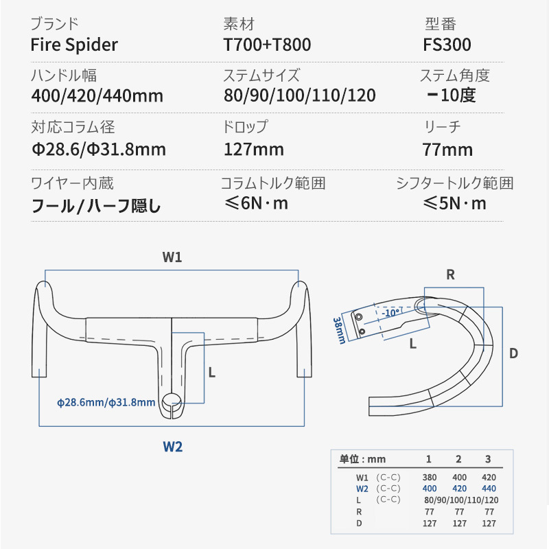 FIRE SPIDER プレミアム FS300 ステム一体型 ドロップハンドル カーボンハンドル ワイヤー内蔵 OD1/OD2対応 Di2変速対応_画像9