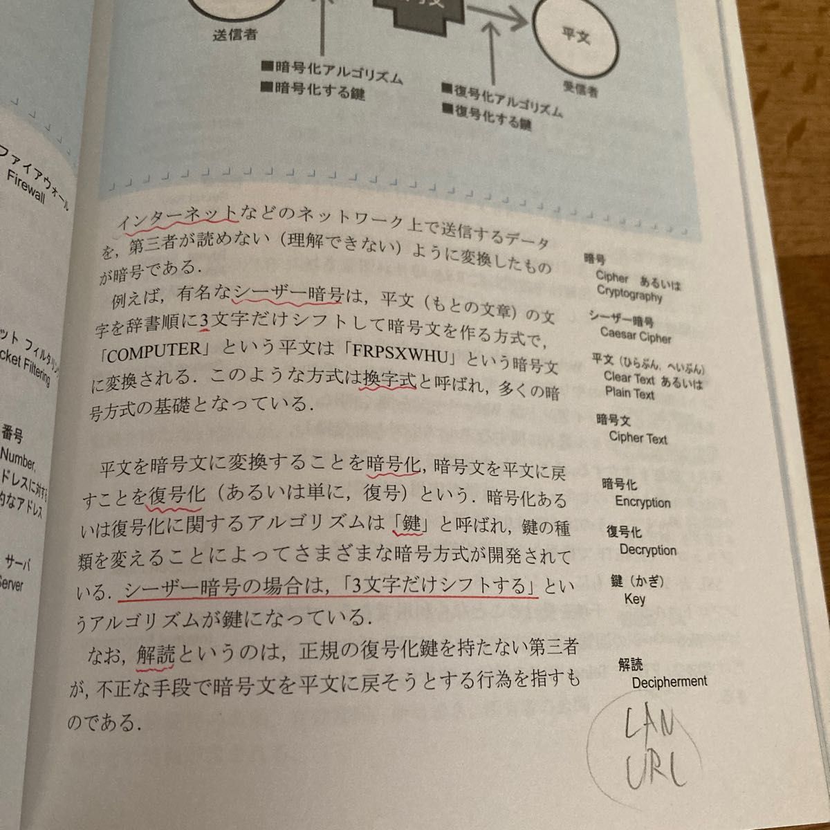 コンピュータと情報システム (Information コンピュータと情報システム (Information