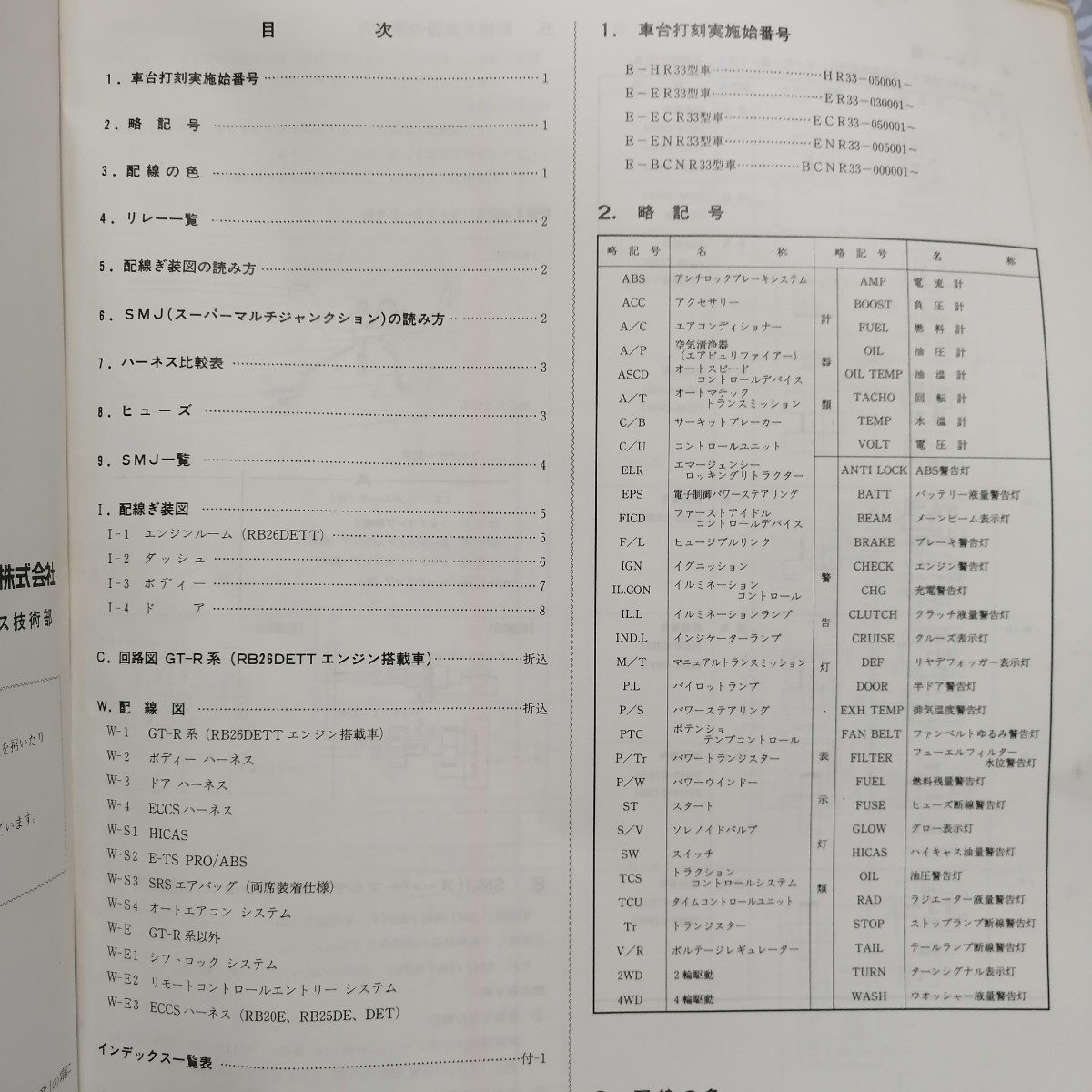 日産 スカイラインR33型 配線図集 追補版II HR33 ER33 ECR33 ENR33 