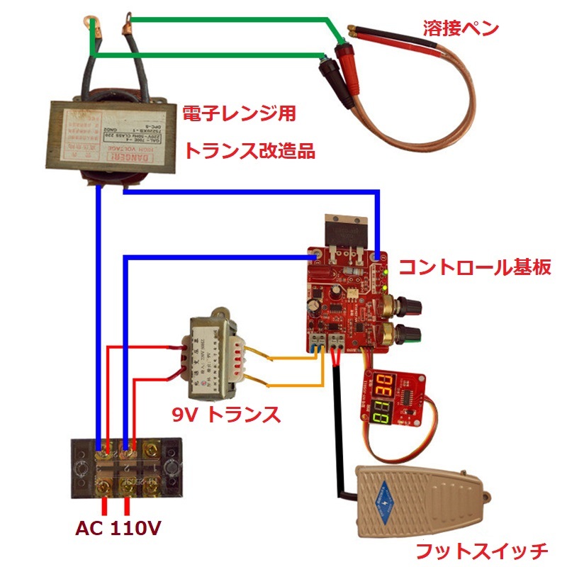 スポット溶接機溶接 自作キット 18650リチウムイオン電池 スポット溶接ペン16sqケーブル 完成セット品 1セットb 即納可能の画像4