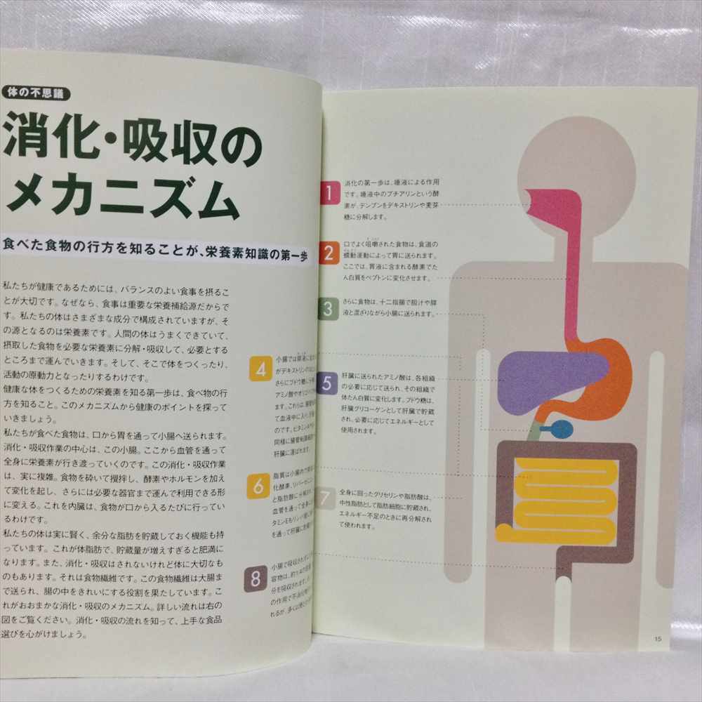 栄養学の基礎知識 本 健康 Amway ニュートリライト_画像5