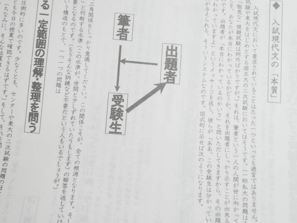 東進　林修先生　通期　東大特進・東大現代文　講義・解説プリント全セット　駿台　鉄緑会　河合塾 Z会 京大　共通テスト　医学部　SEG