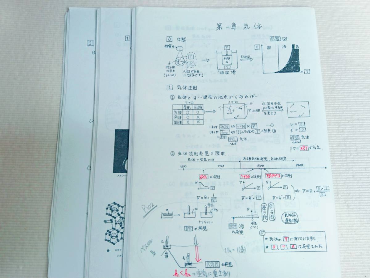 驚きの価格が実現！ 駿台 石川正明先生 化学S 理論化学・有機化学 講義