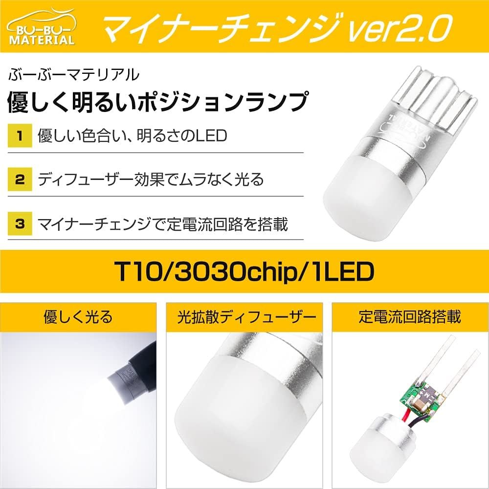 『送料無料』T10 LED レッド 赤 優しく明るい光拡散 ポジションランプ 12V 無極性 2個　ライト　バルブ