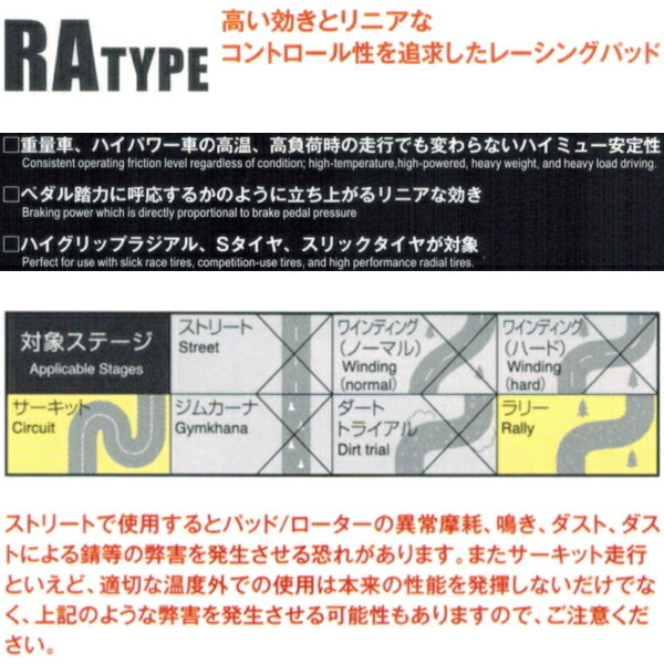 DIXCEL RAブレーキパッドR用 UA1/UA2/UA3インスパイア セイバー 95/2～98/10_画像2