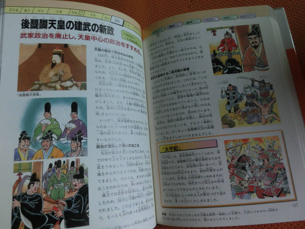 ヤフオク 集英社版 学習漫画 日本の歴史 できごと事典