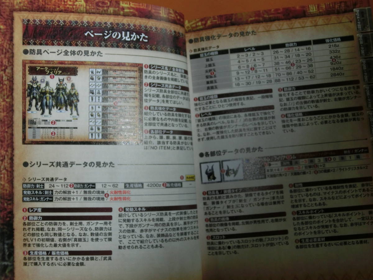 ヤフオク モンスターハンター4 鉄壁の防具知識書 オトモ ヤフオク モンスターハンター4 鉄壁の防具知識書 オトモ