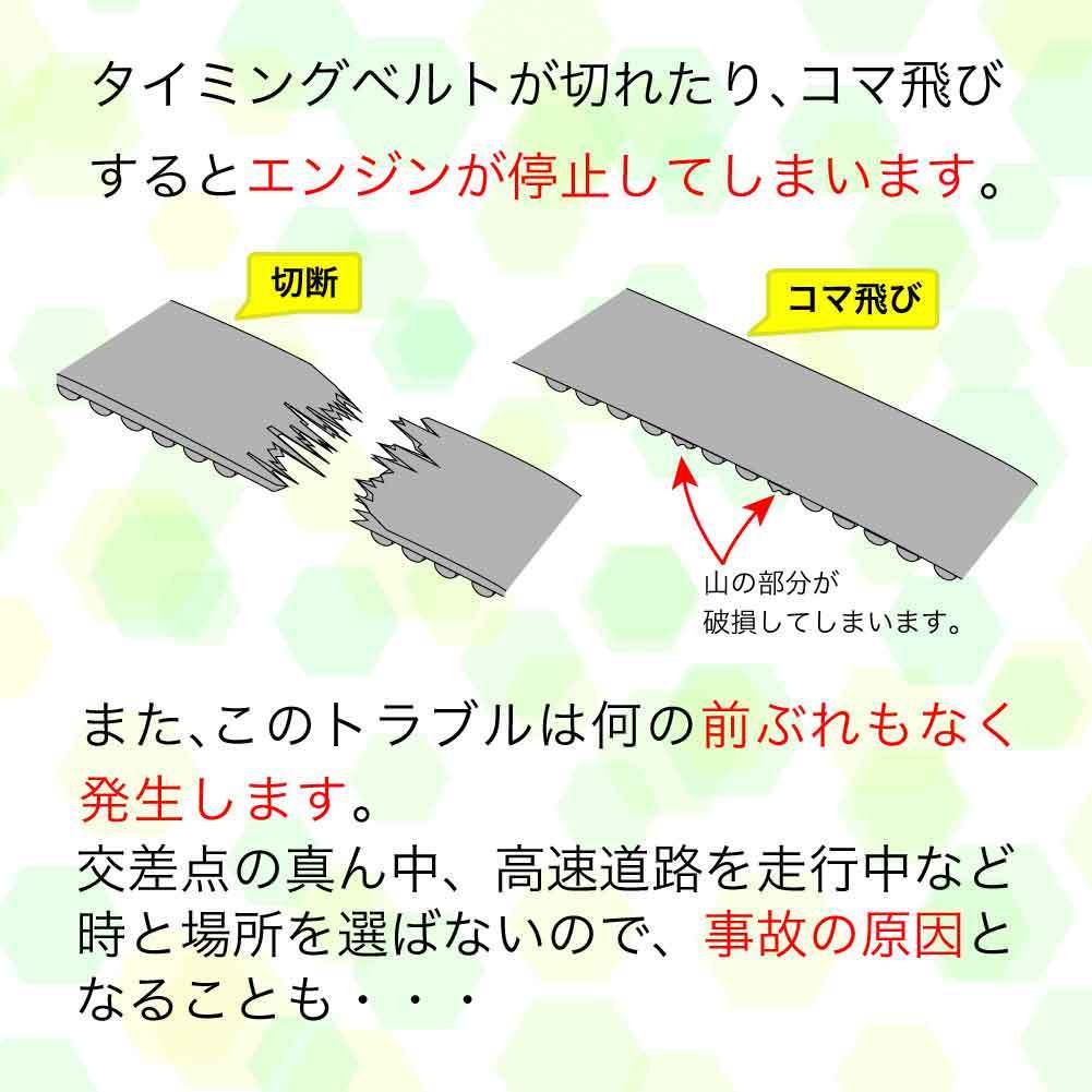 タイミングベルト交換セット トヨタ ハイエース KZH100G/KZH110G（後期） H12.06～H16.08用 4点セット_画像5