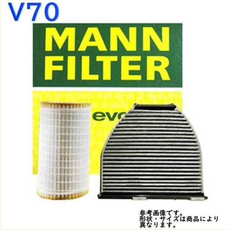  air filter Volvo V70 engine model TA-SB5234W C30189 MANN