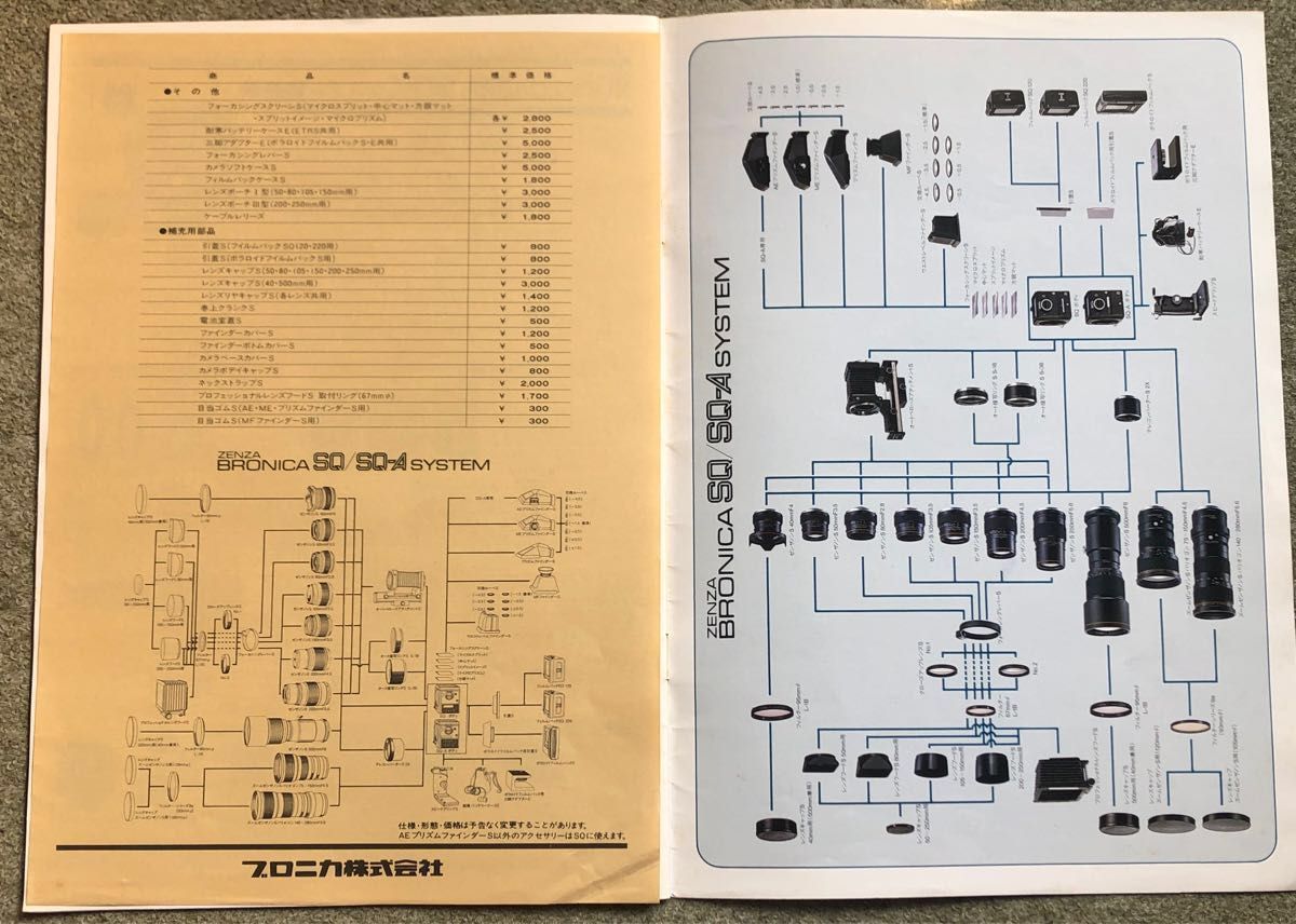 中判カメラカタログ 2冊おまとめ Pentax 6x7 ZenzaBronica SQ SQ-A