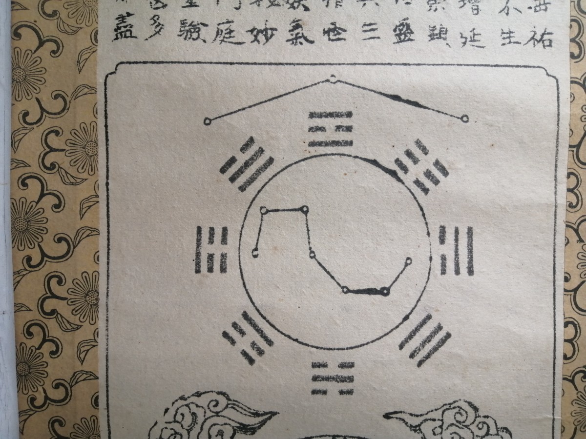 Dettagli dell'articolo その2 鎮宅霊符神 掛軸 木版画 大庭 耕 Dettagli dell'articolo その2 鎮宅霊符神 掛軸 木版画 大庭 耕