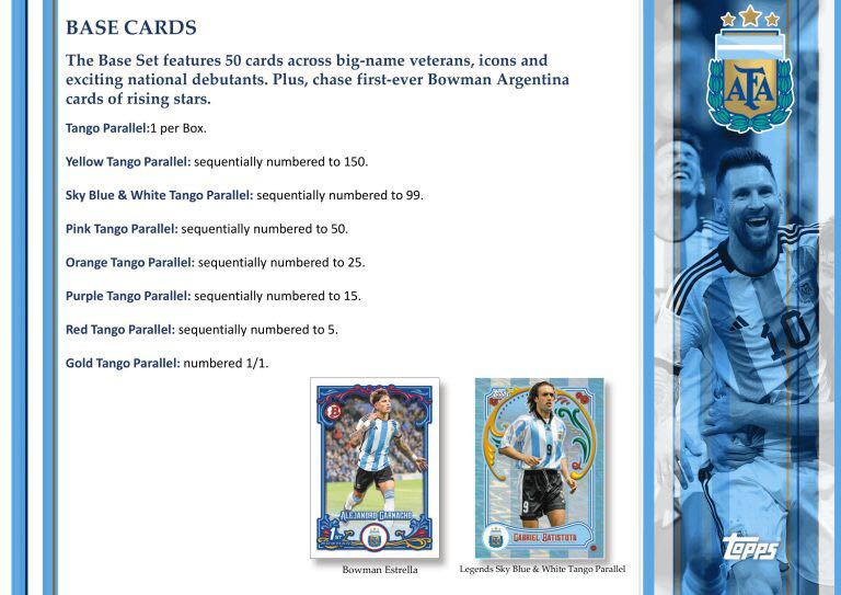 未開封ボックス】2023 TOPPS TEAM SET ARGENTINA FILETEADO PREMIUM