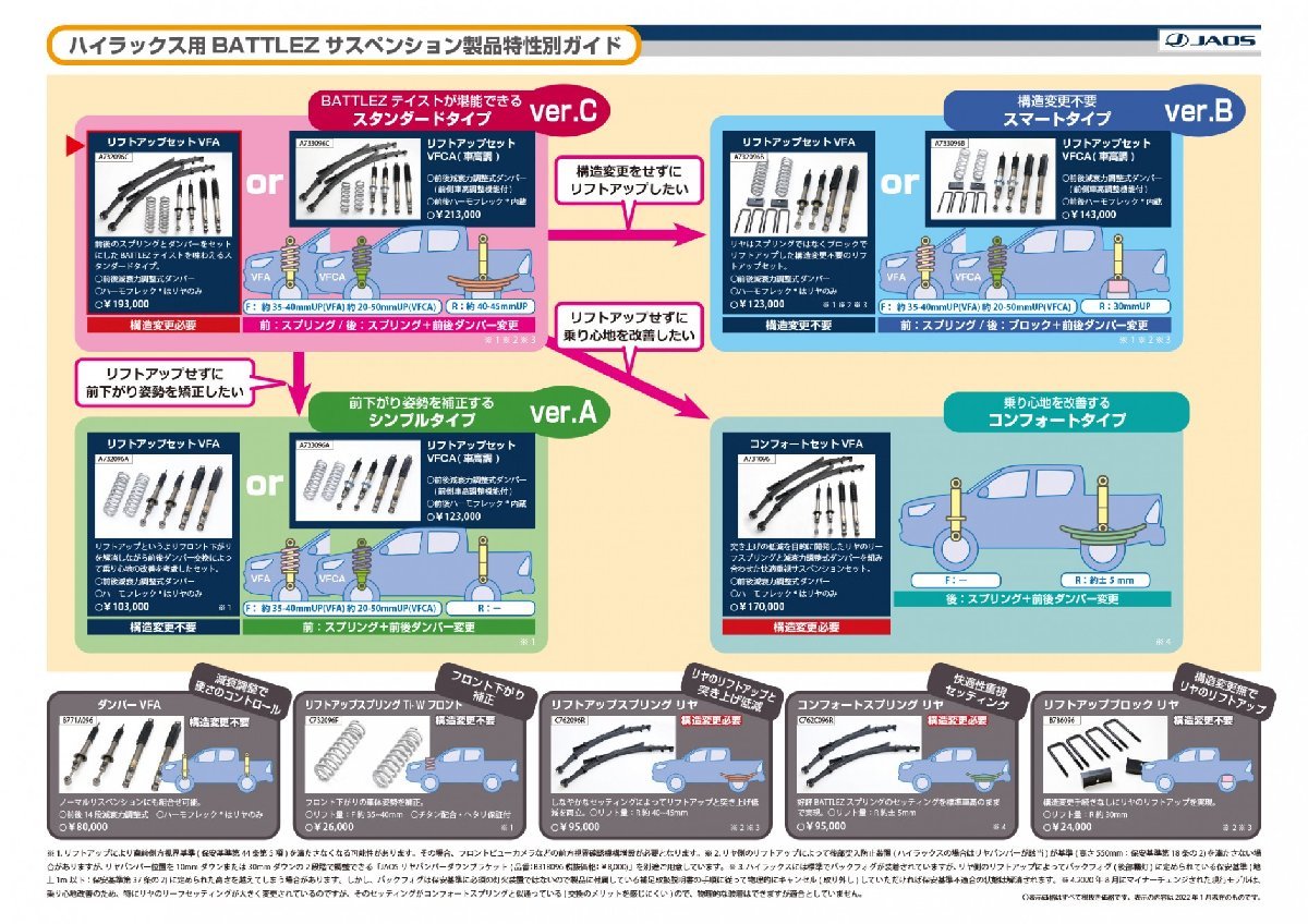 ジャオス リフトアップセット VFA ver.A トヨタ ハイラックス サスペンションキット 車高調 JAOS BATTLEZ A732096A_画像2