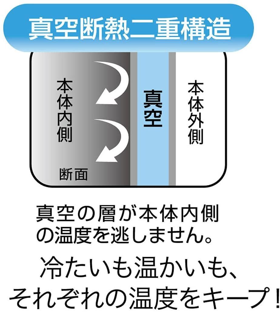 神秘的カオナシ タンブラー 千と千尋の神隠し ステンレス 300ml ジブリ 保温性 保冷 スタジオジブリ アニメキャラクター