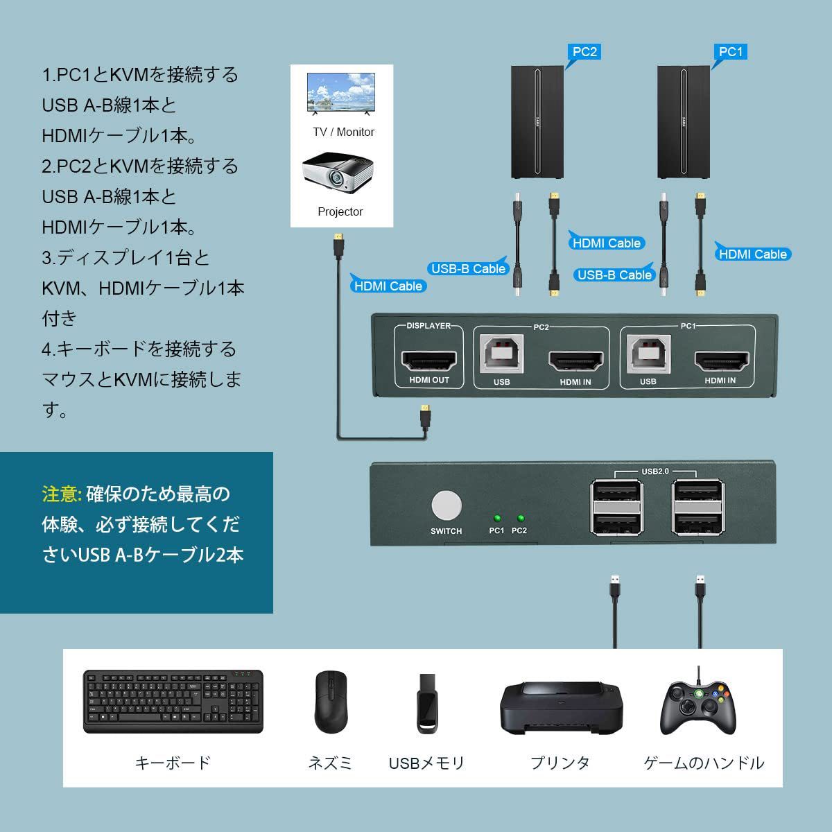 2 ポート KVM スイッチ 4K@30Hz、HDMI スイッチ