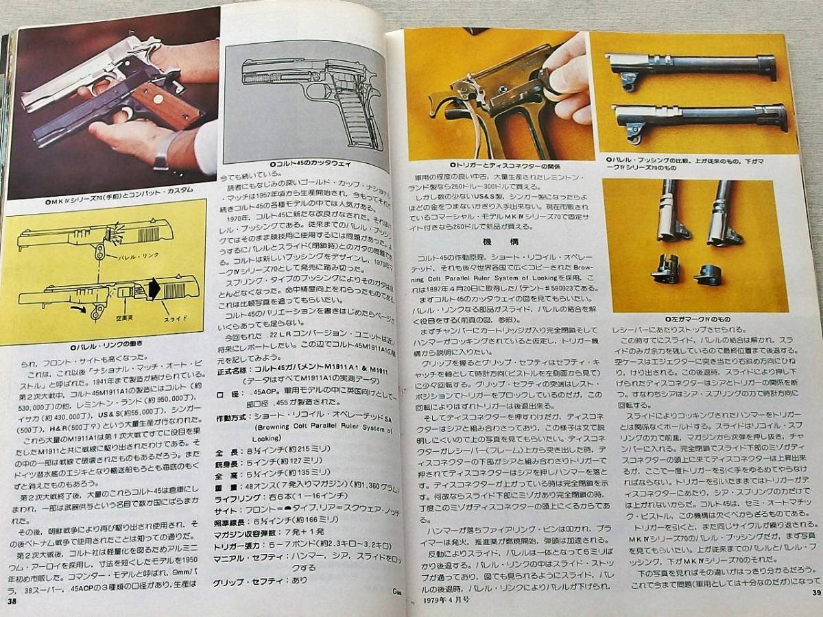 1979年4月号 ガバメント SAA 100式 ウッズマン 月刊GUN誌_画像2