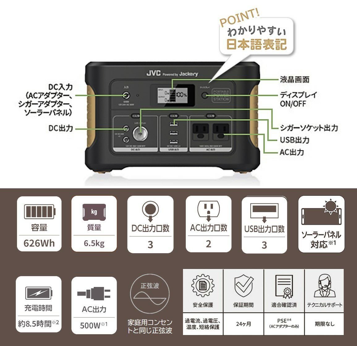 少し豊富な贈り物 626wh スタンダードモデル ソーラーパネル対応