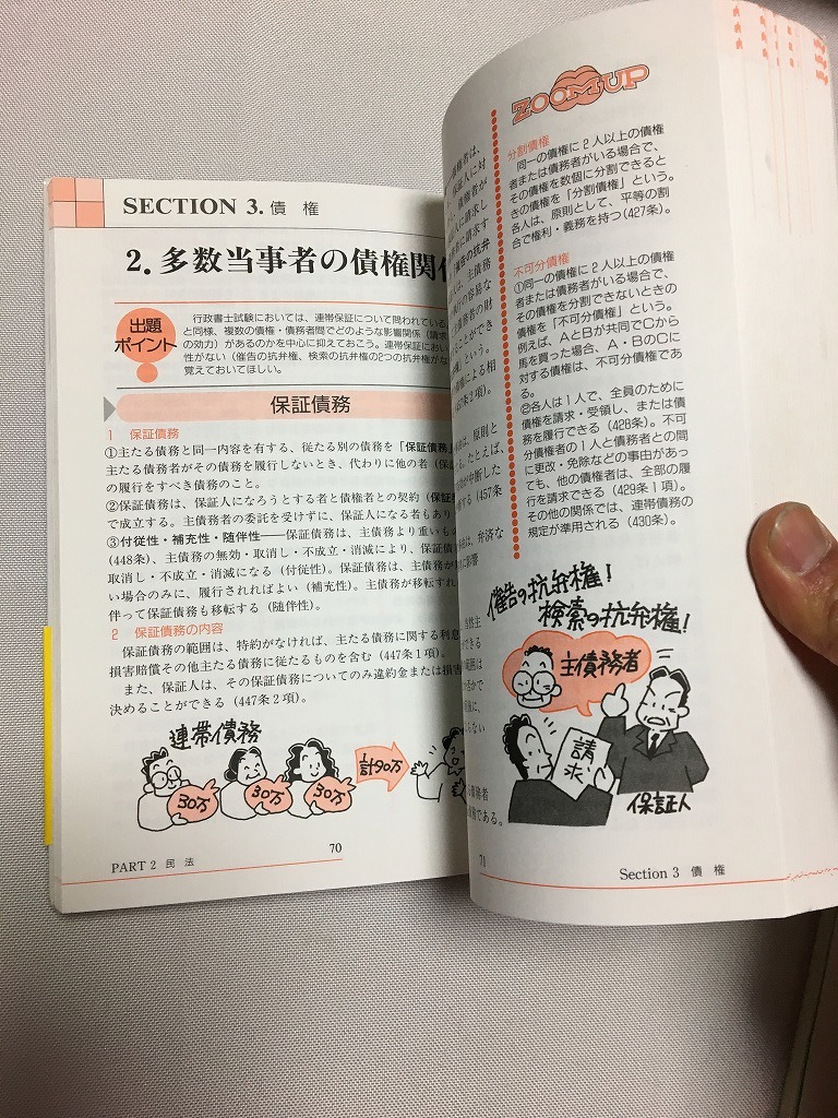 中古　行政書士　うかる行政書士　_画像6