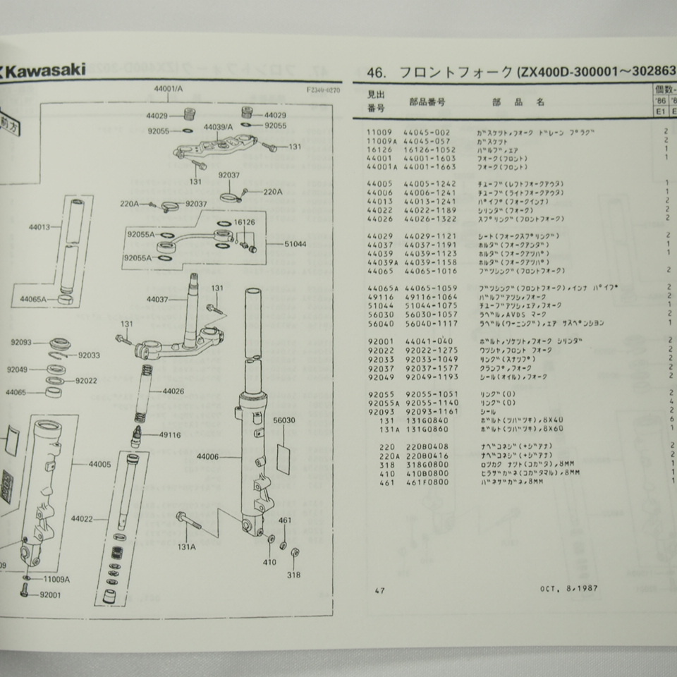 FX400RパーツリストZX400-E1/E2/E3昭和62年9月21日発行ZX400D_画像3
