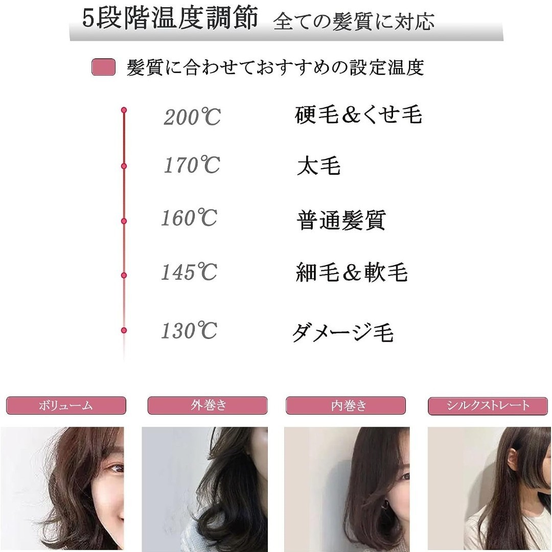 ヘアアイロン ヒートブラシ ストレート カール コームヘアアイロン クイックスタイリング 2way 連続使用 急速加熱 PSE認定_画像9