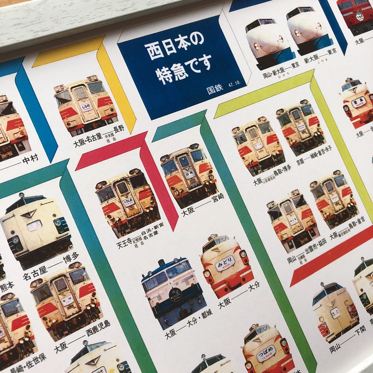 昭和47年10月　駅事務室用ポスター 　送料0円・・・・・_画像7