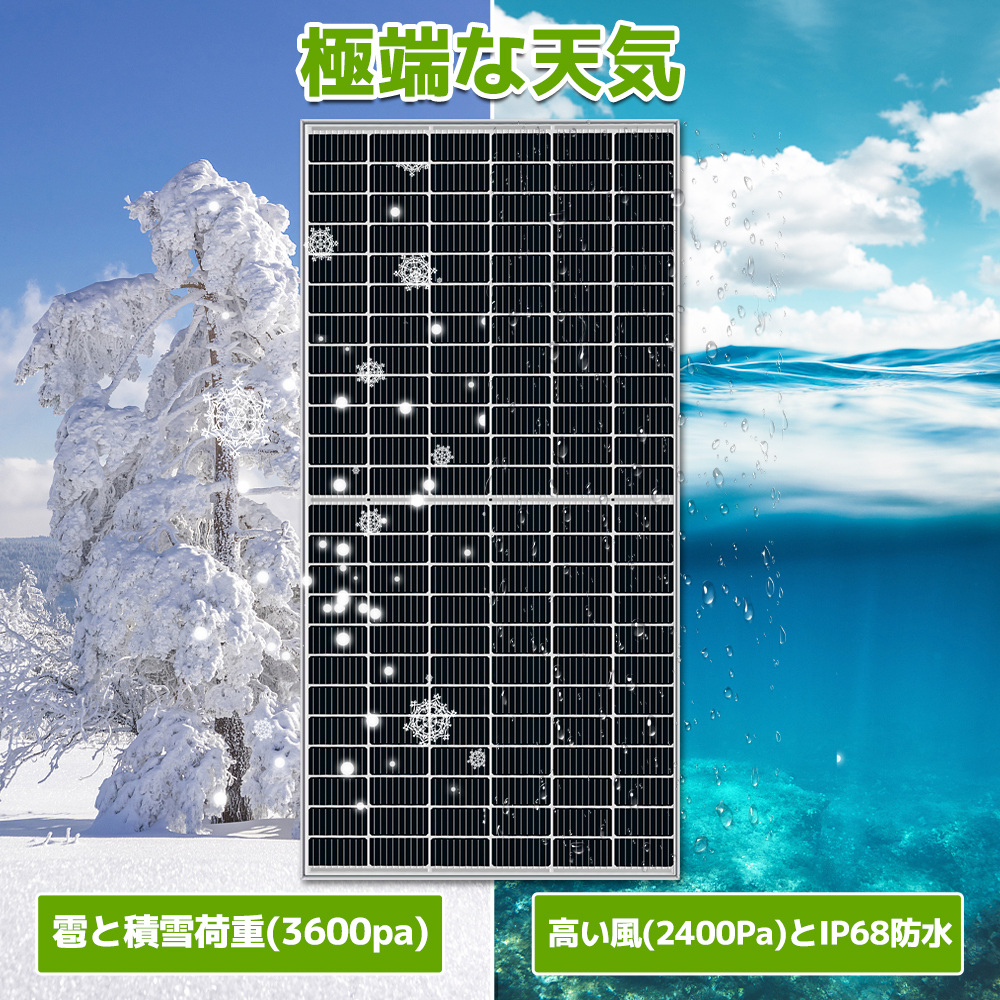 新品 380W 2枚セット PERC 単結晶 ソーラーパネル 変換効率22% 高性能 全並列 太陽光パネル 太陽光チャージ 省エネルギー 災害 LVYUAN_画像6