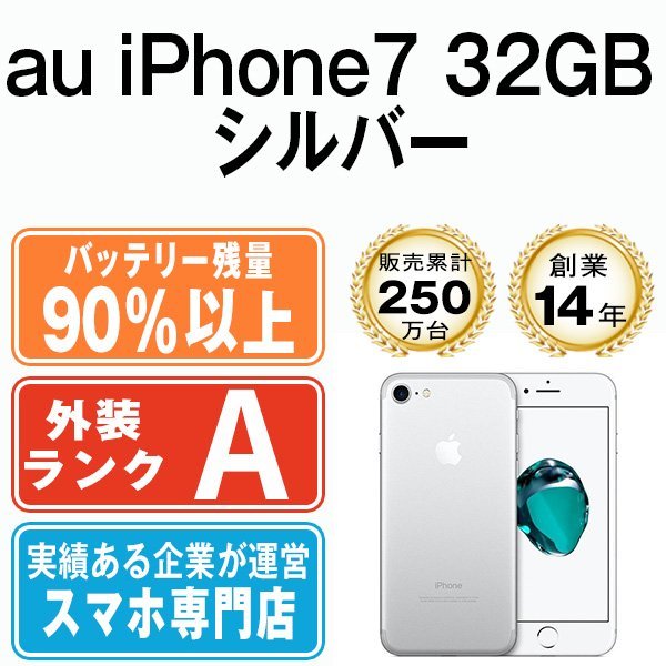 500円引きクーポン】 SOFTBANK 新品同様 iPhone6 土日祝発送OK あす