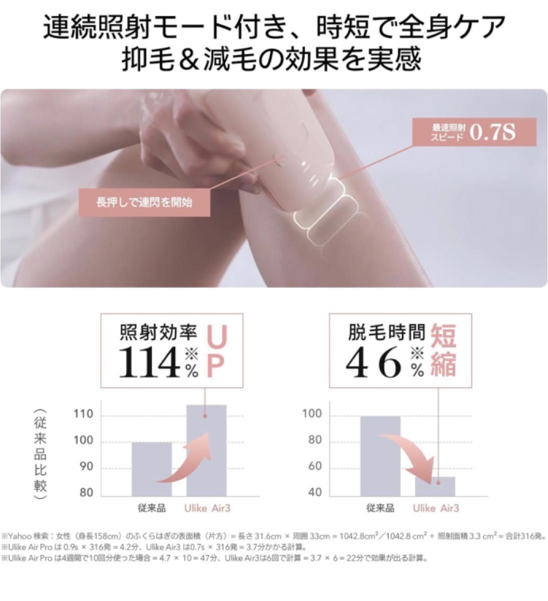 Ulike Air3 IPL光美容器|PayPayフリマ