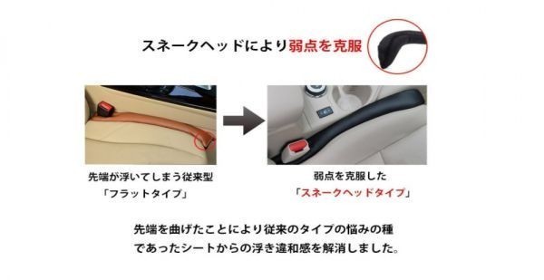 スネークヘッド 型 シート パッド スペーサー 2本セット 車内 隙間 埋める クッション E418 ブラック_画像4