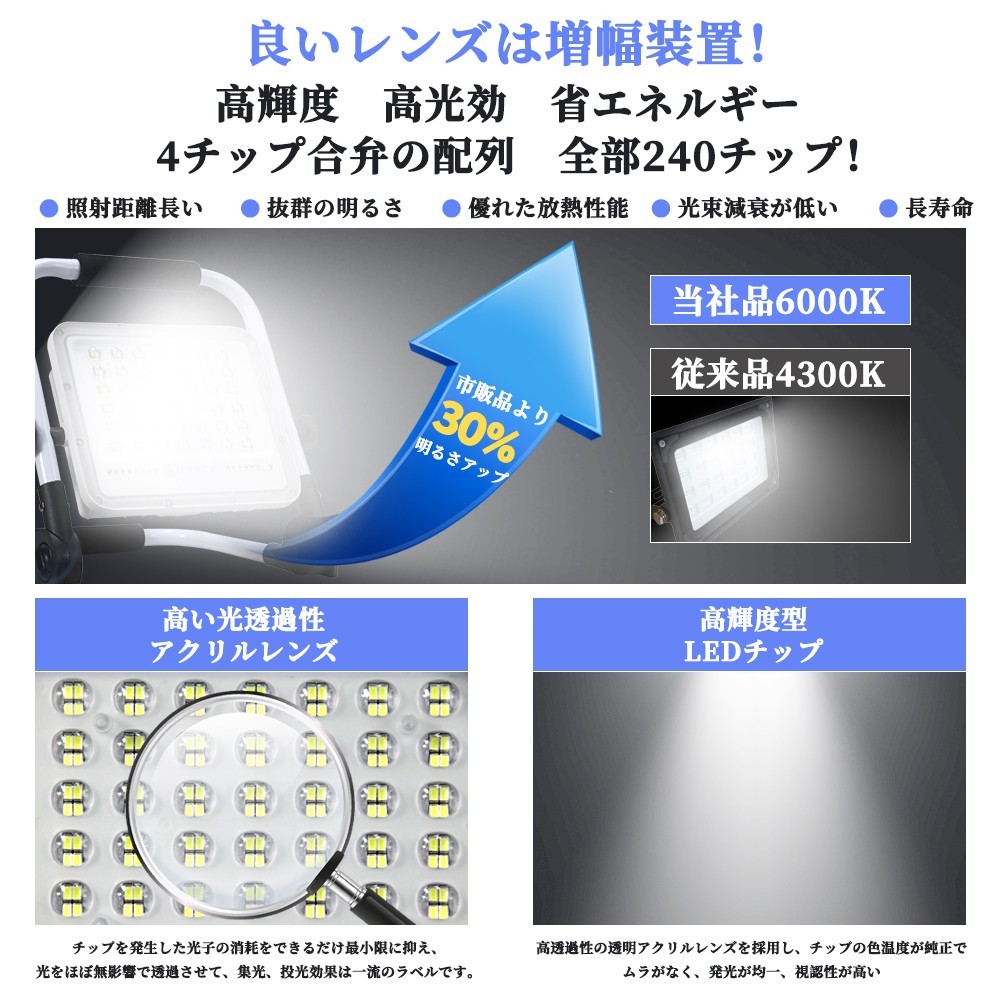 8個 100W 1000W相当 充電式 LED ポータブル 投光器 最大13時間 5つモード 防水 折り畳み式 作業灯 広角 便携式 送料込 WKT-100_画像3