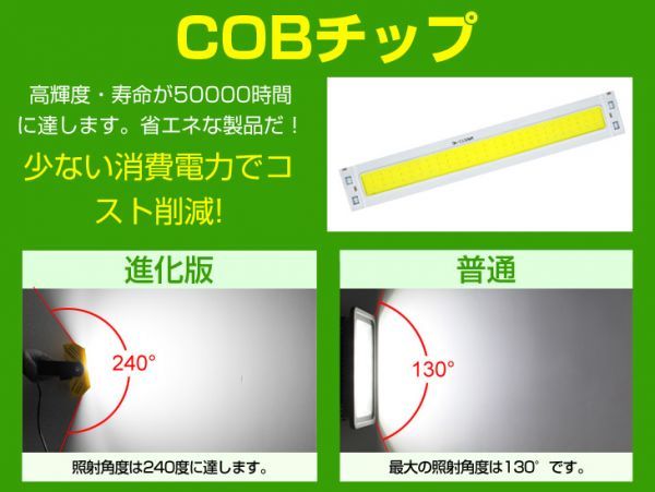 即納 LED投光器 50W 5台セット COBチップ 700W相当 PSE 240度照射角度 公園、庭、工事現場などに適用 IP67 プラグ・コード付き 1年保証 CLD_画像2