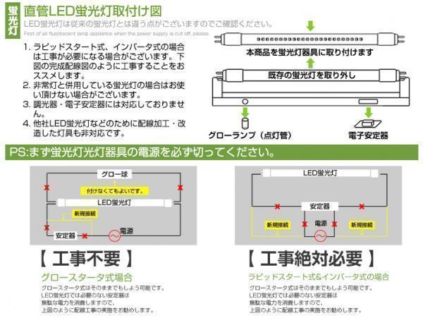 10本set 40w T8直管LED蛍光灯 2500lm G13工事不要1200mm 6000K 昼光色 AC 100V-240V オフィス 学校 /倉庫 /マーケット 送料無料D02_画像3