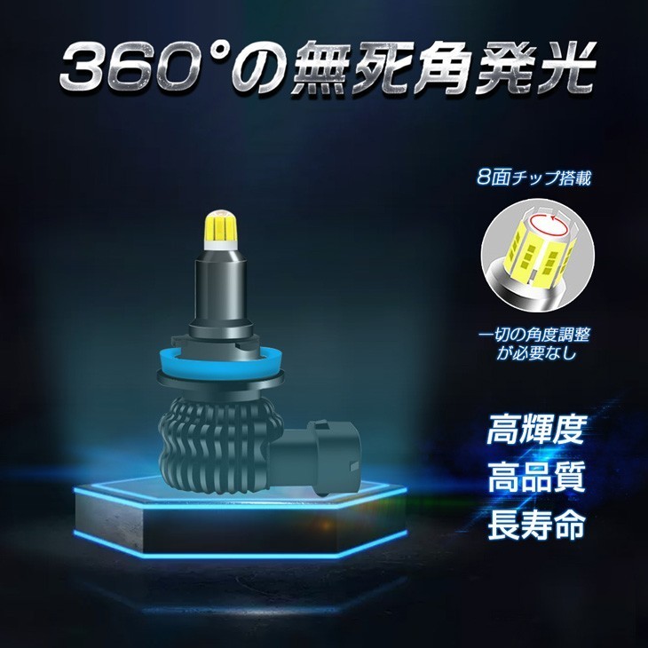 即納 送料無料 一体型 LEDヘッドライト PHILIPS製 20000LM 6500K 左右合計 車検対応 360度発光 H8 H11 H16 HB3 HB4 H7 H1 H3 H3C VE_画像2