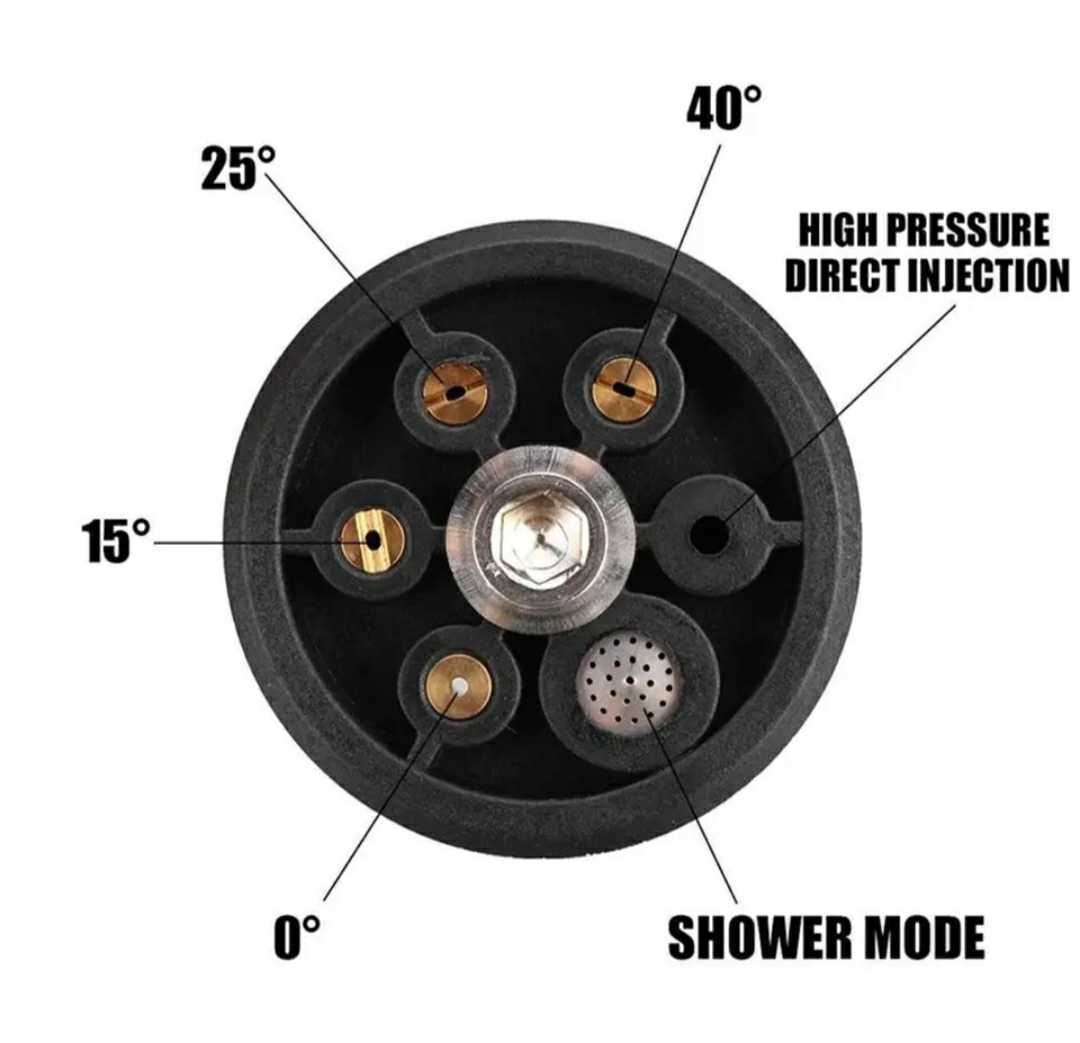 コードレス高圧洗浄機用マルチノズルの画像3