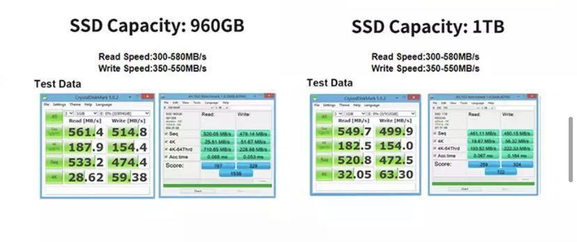 《衝撃の安さ！！最安価格》SSD Goldenfir 128GB SATA3 / 6.0Gbps 2.5インチ 高速 NAND TLC 内蔵 デスクトップPC ノートパソコン vete_画像10