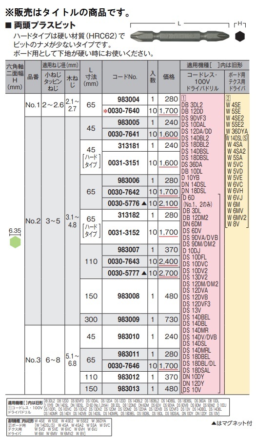 ゆうパケ可 (HiKOKI) 両頭プラスビット マグネット付 10本入 0030-5776 No.2 全長65mm 六角軸二面幅6.35mm 00305776 ハイコーキ 日立_画像2