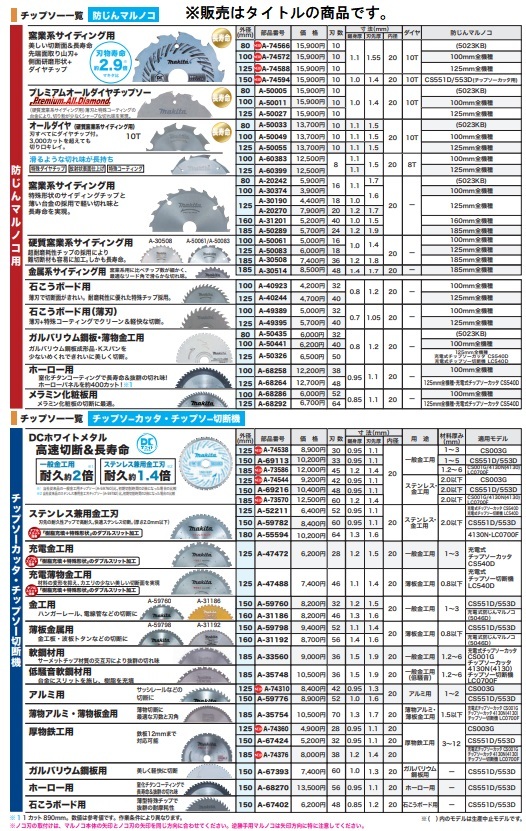 ゆうパケ可 (マキタ) DCホワイトメタル チップソー A-74544 マルノコ用 刃数42 外径125mm ステンレス・金工用 適用モデルCS003G makita_画像3