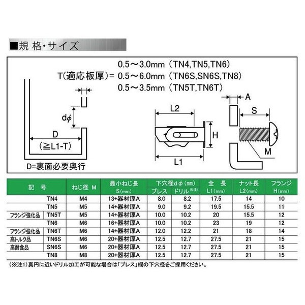 在庫 ゆうパケ可 ワカイ 金属薄鋼板用ターンナット ステン SN-6S 0.5～6.0mm厚用 10個 手の入らない場所に外からセット出来るナット_画像6