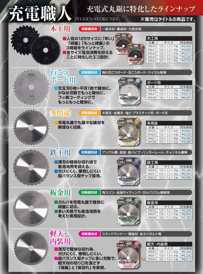 在庫 ゆうパケ可 アイウッド 充電職人 チップソー 99658 サイズ150×1.2×60P 板金用 IWOOD_画像3