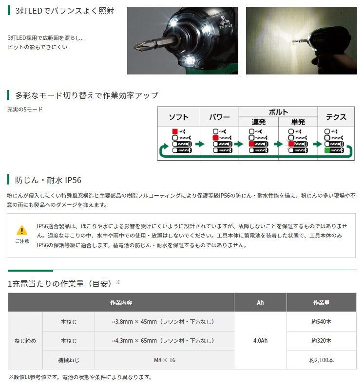 HiKOKI コードレスインパクトドライバ WH12DCA(NN) 本体のみ 10.8V対応 ハイコーキ 日立 セット品バラシ ケース無_画像4