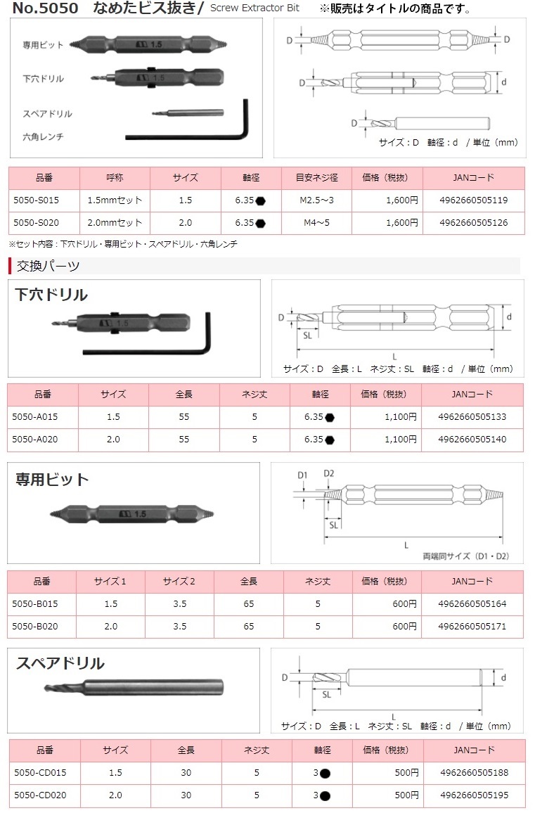 ゆうパケ可 スターエム なめたビス抜き 1.5mmセット 5050-S015 STAR-M 505119 。_画像4