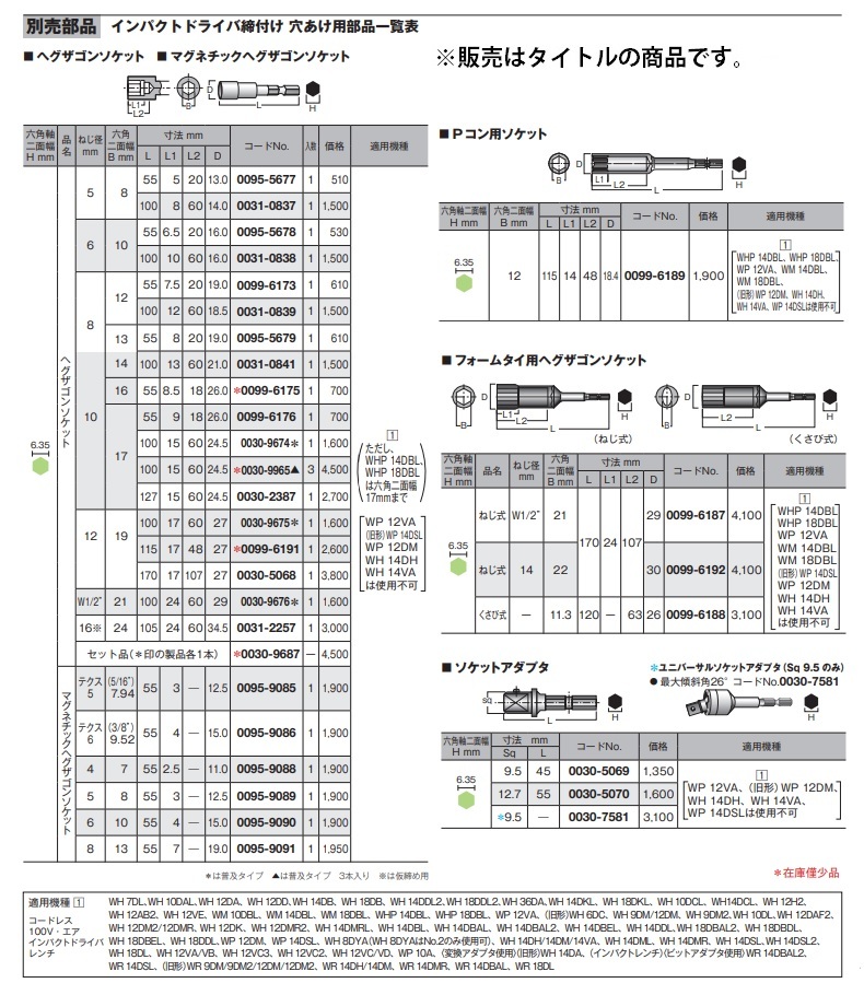 ゆうパケ可 (HiKOKI) ソケットアダプタ 0030-5070 全長55mm 六角軸二面幅6.35mm インパクトドライバ締付け・穴あけ用部品 ハイコーキ 日立_画像4