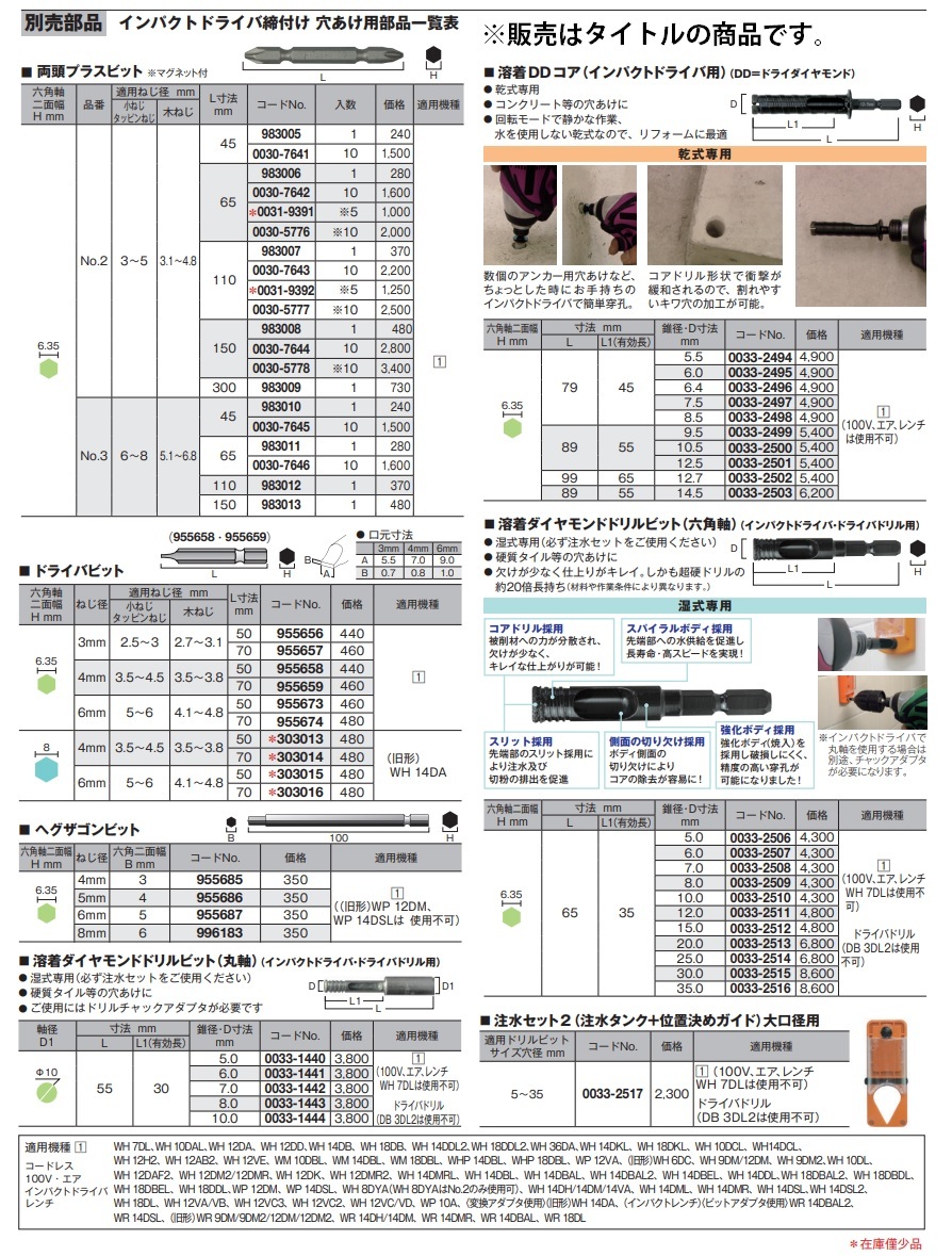 ゆうパケ可 (HiKOKI) ドライバビット 955658 ねじ径4mm 全長50mm インパクトドライバ締付け・穴あけ用部品 ハイコーキ 日立_画像3