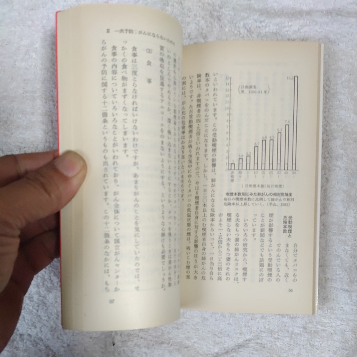 がんの予防 (岩波新書) 小林 博 9784004300717_画像6