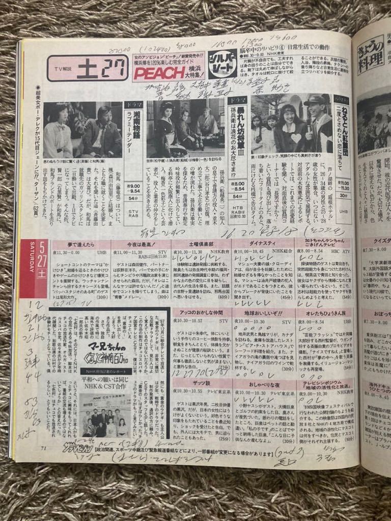 ザ・テレビジョン 北海道版/1989年 .6.2表紙：斉藤由貴/山田邦子/中山美穂/浅野温子/宮沢りえ/南野陽子/明石家さんま/野村宏伸/アイドル_画像4