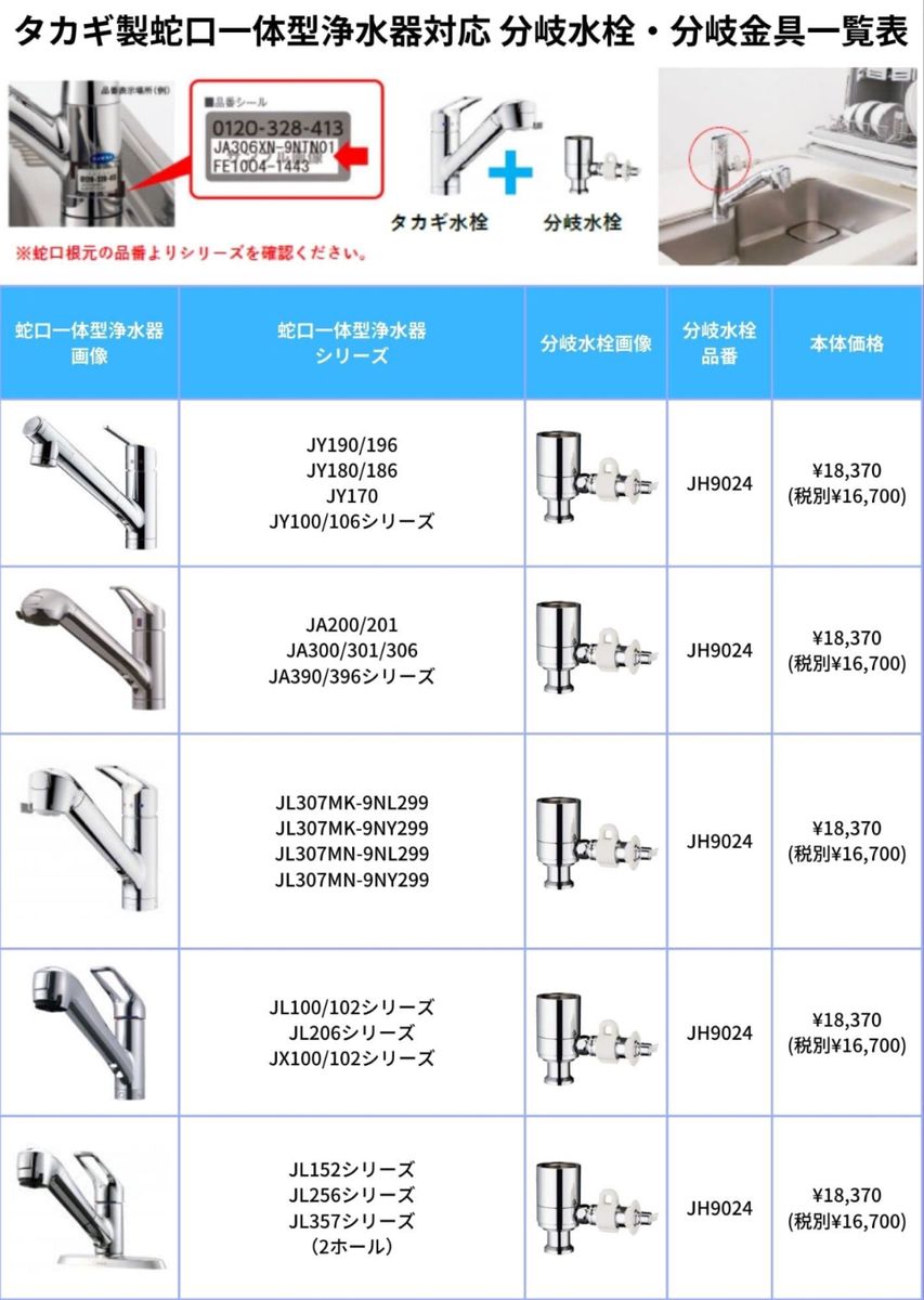 分岐水栓 JH9024 タカギ 説明書付き・箱あり|Yahoo!フリマ(旧 分岐水栓 JH9024 タカギ 説明書付き・箱あり|Yahoo!フリマ(旧