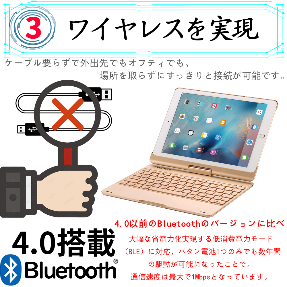 iPad 10.2 第7世代 用 キーボードケース 360度回転機能 7色LEDバックライト付き ローズゴールド_画像3