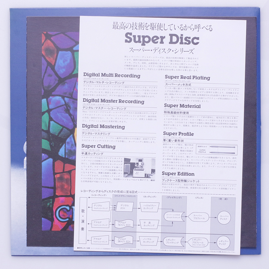 高音質盤 Super Disc　チャゲ&飛鳥 Ⅳ / 21世紀　ポートレート・シュリンク・広告付き　CHAGE&ASKA_画像5